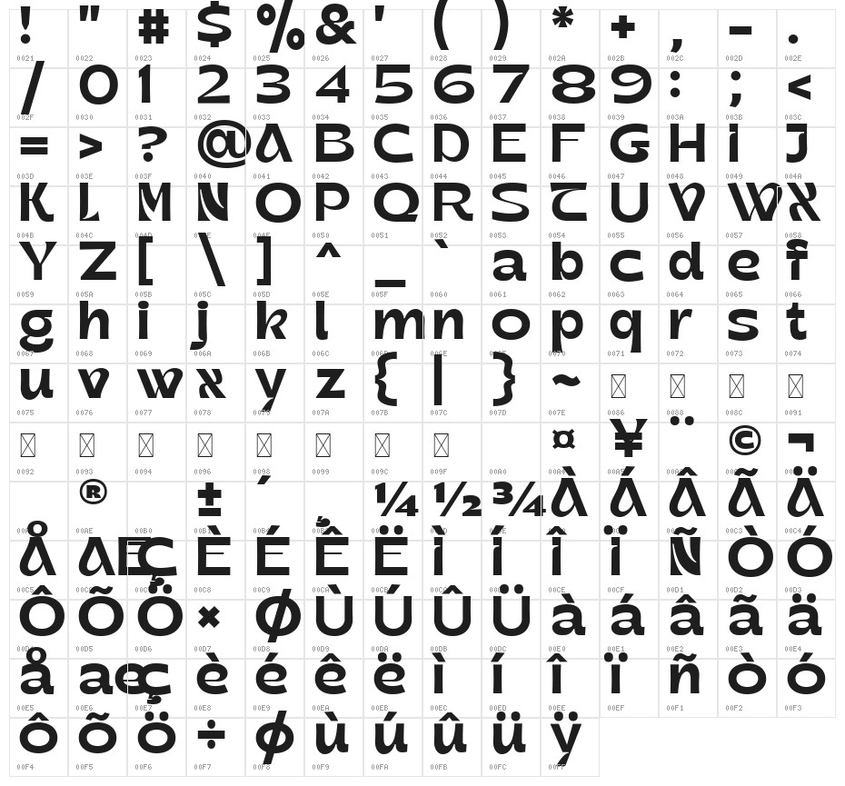Taygiacs Regular Character Map