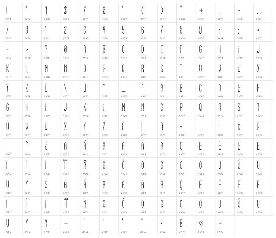 Taylor Alison Character Map