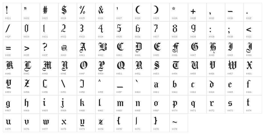 Taylor Gothic Character Map