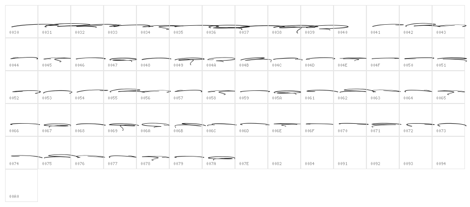 Taylor Hand Swash PERSONAL USE Character Map
