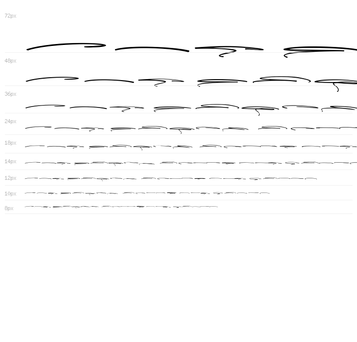 Taylor Hand Swash PERSONAL USE Waterfall