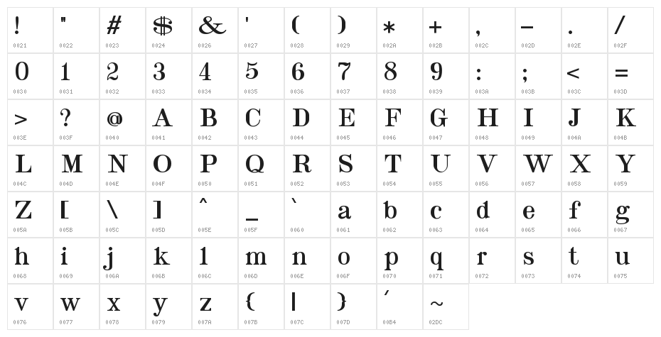 Taylor Serif Character Map