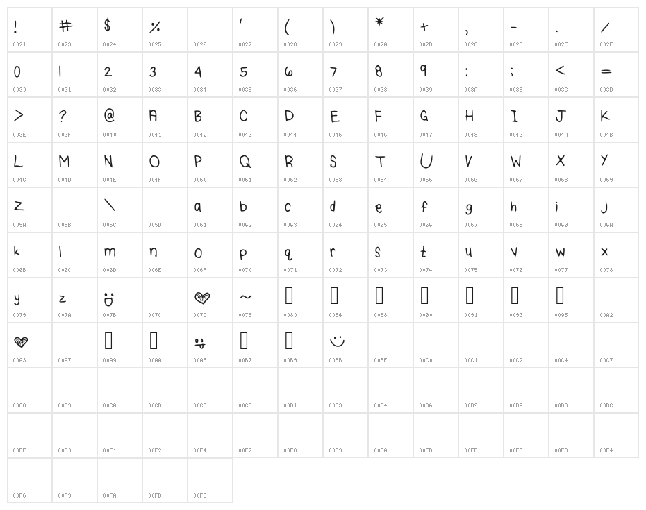 TaylorSHandwriting Character Map