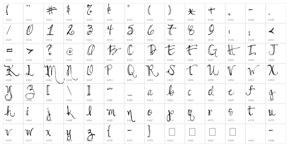 Taylor_Mackenzie Character Map