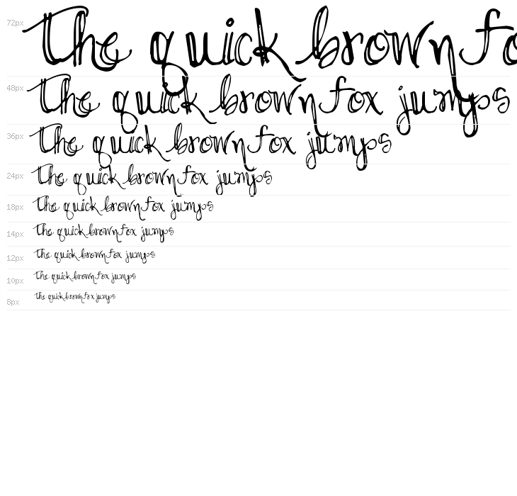 Taylor_Mackenzie Waterfall