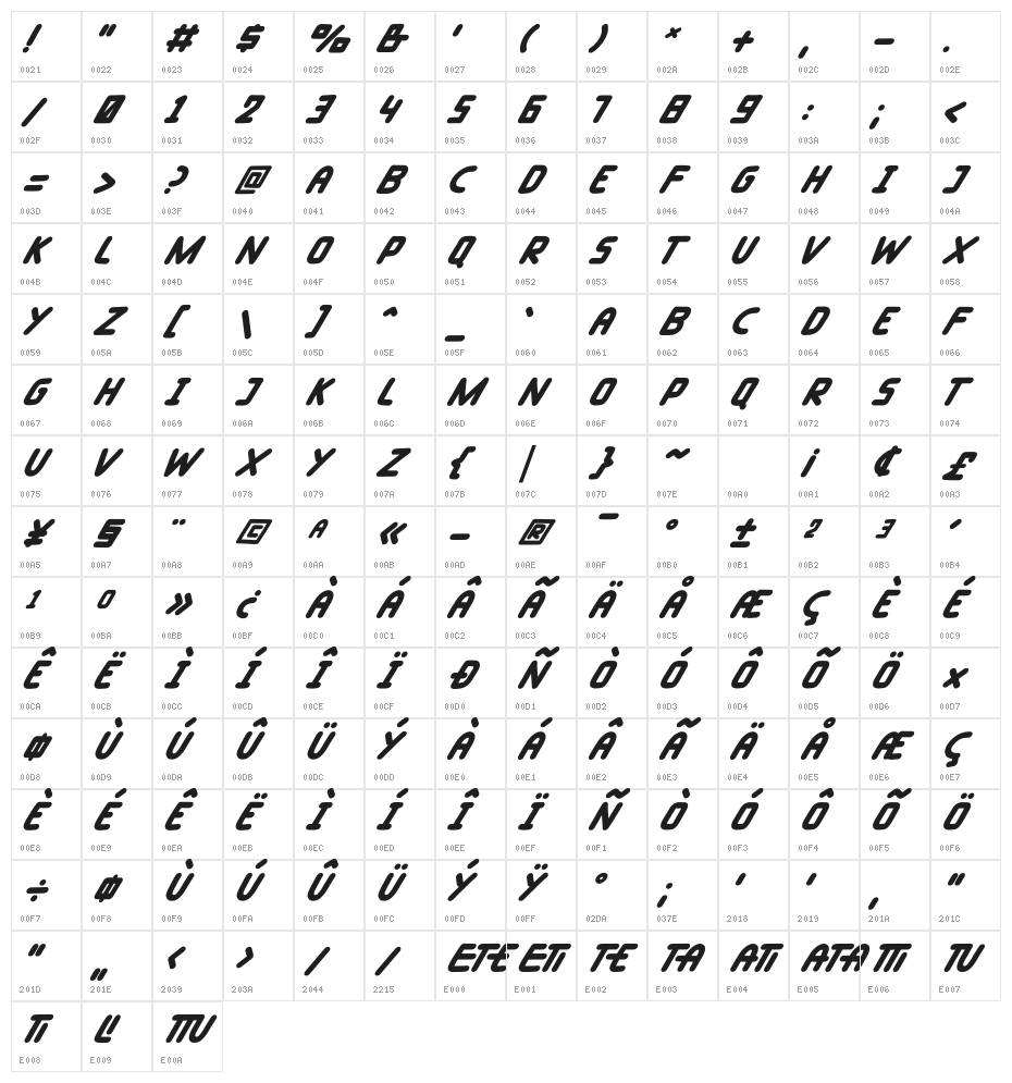 Taylorsit Italic Character Map