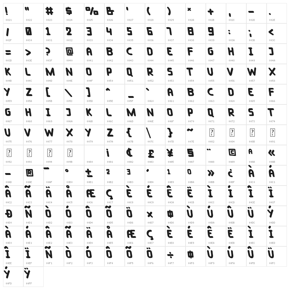 Taylorsit Oblique Character Map