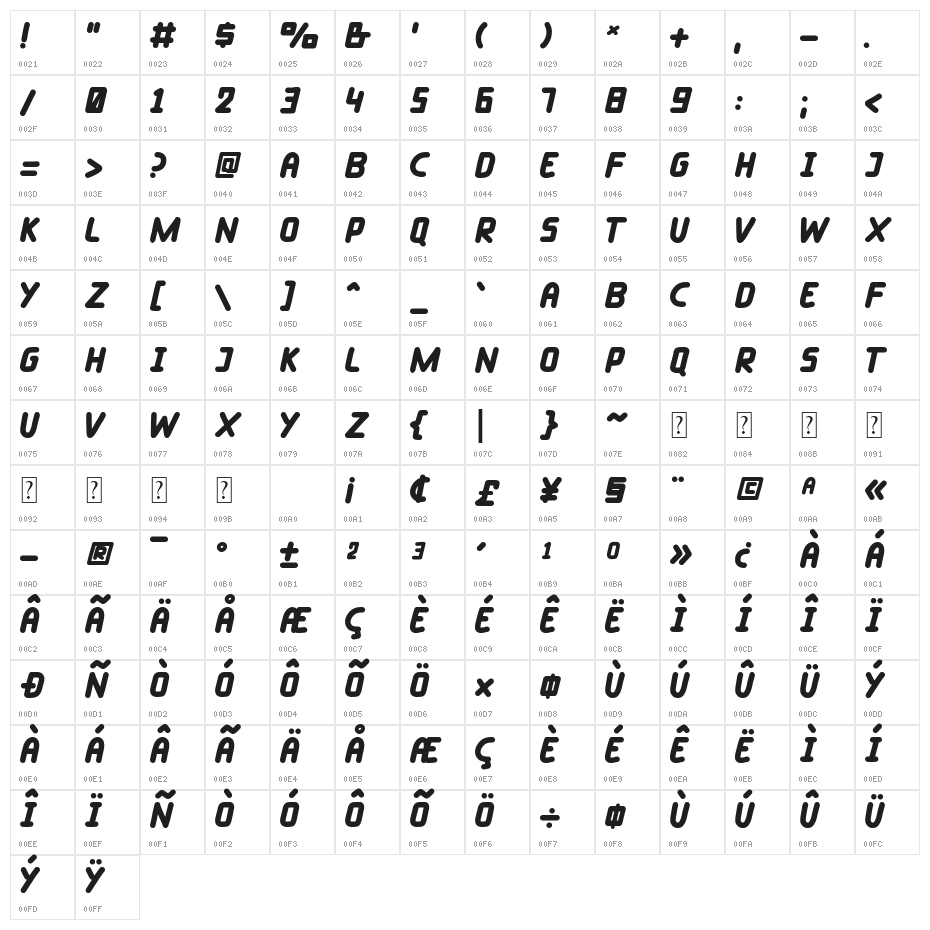 Taylorsit Character Map