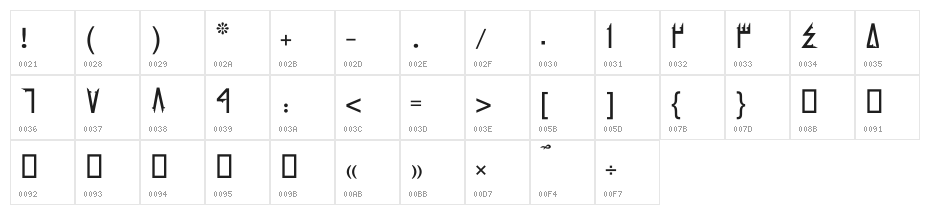 Tazhib II Character Map