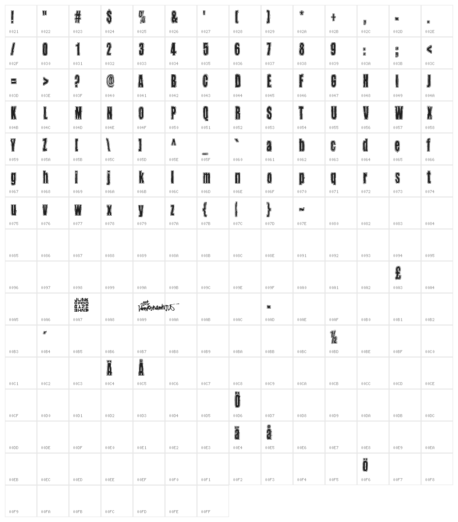 One hour per second 2 Character Map