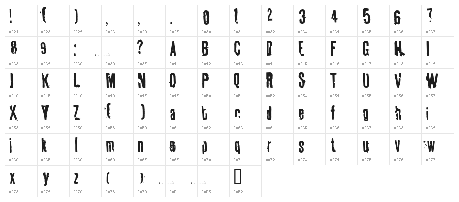 tablhoide Character Map