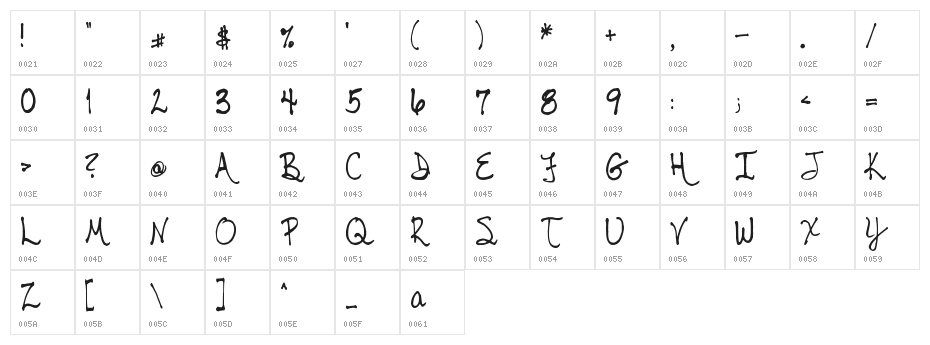 tabor handwriting Character Map