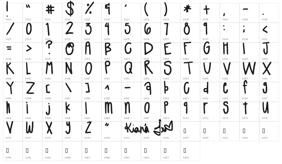 tall letters Character Map