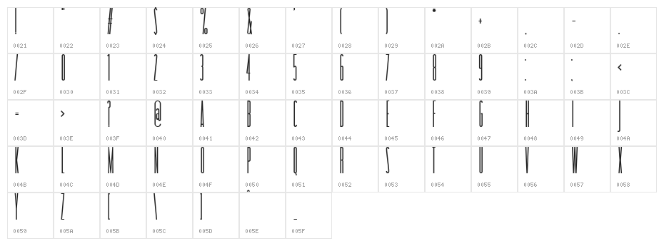 taller evolution Character Map