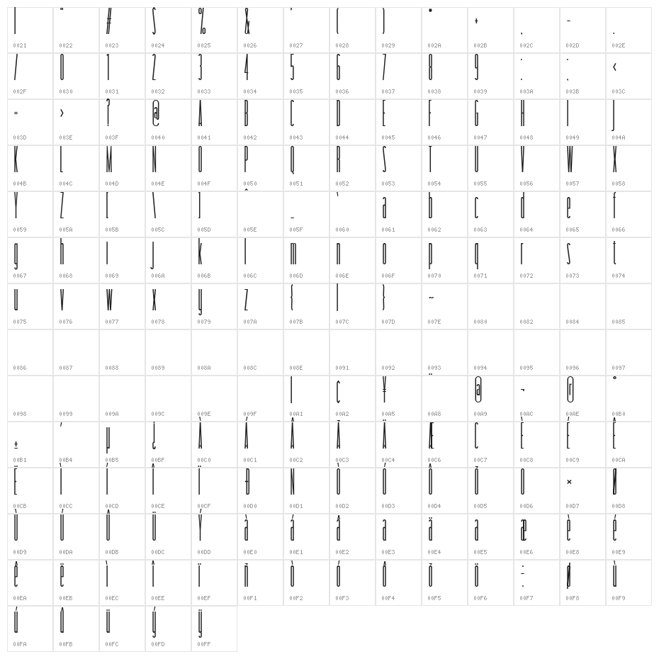 taller Character Map