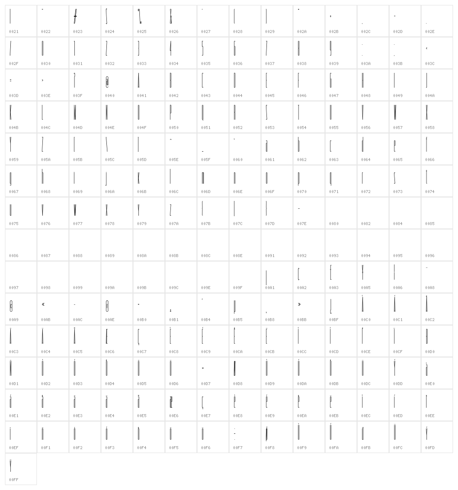 tallest Character Map