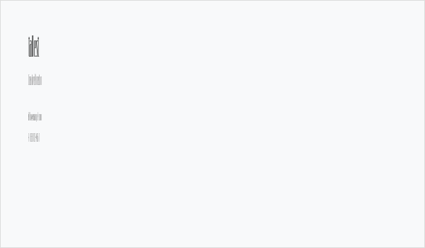 tallest Business Card