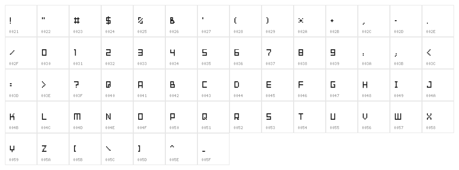 tama mini01 Character Map