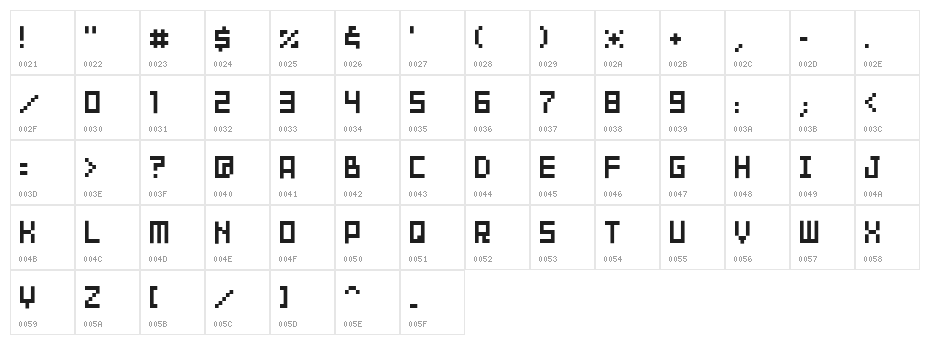tama mini02 Character Map
