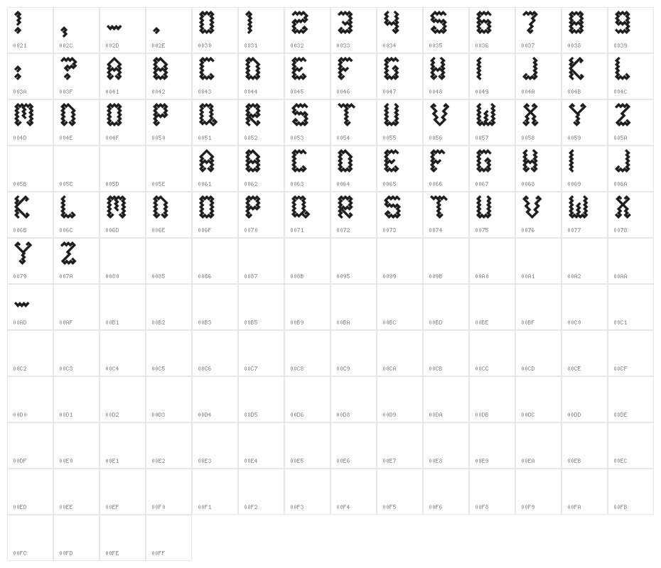 tapestry Character Map