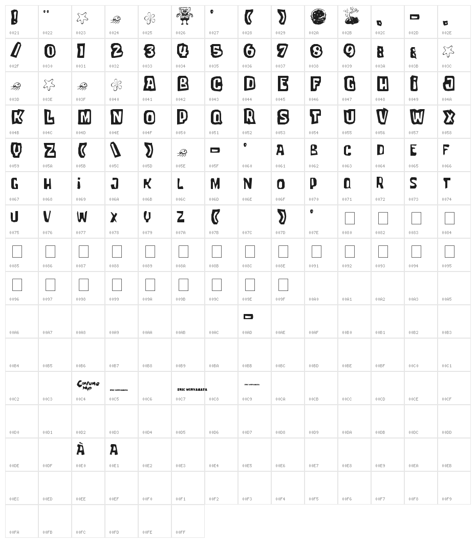 tartarsauce_erc Character Map