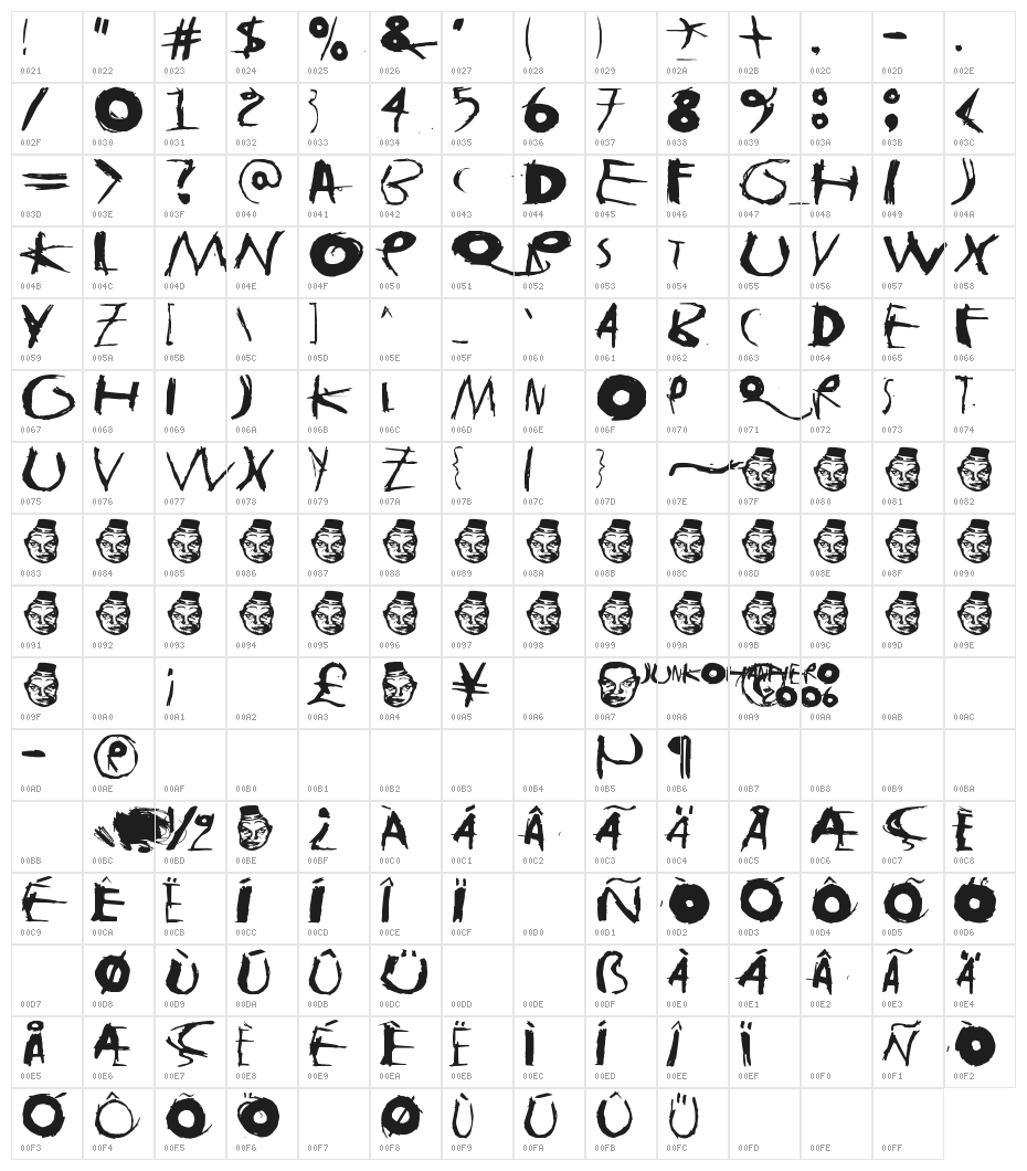 tasapainoaisti_iso Character Map