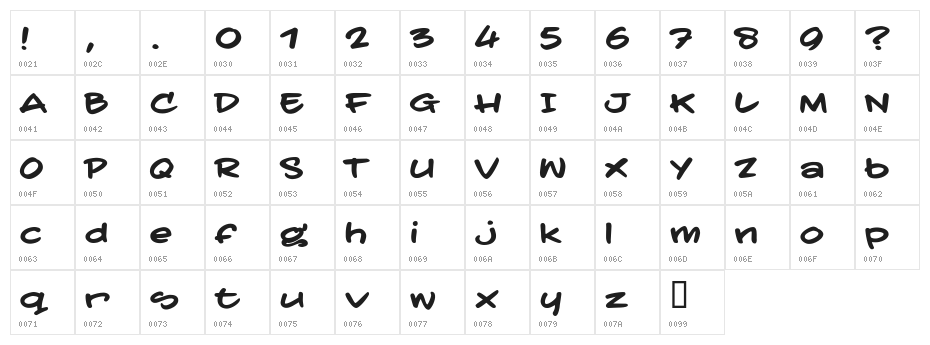 taterTodd TRIAL Character Map