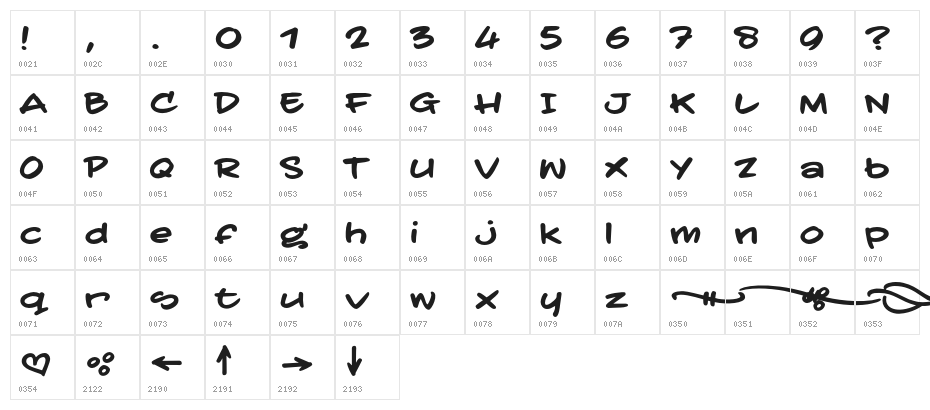 taterTodd_TRIAL Character Map