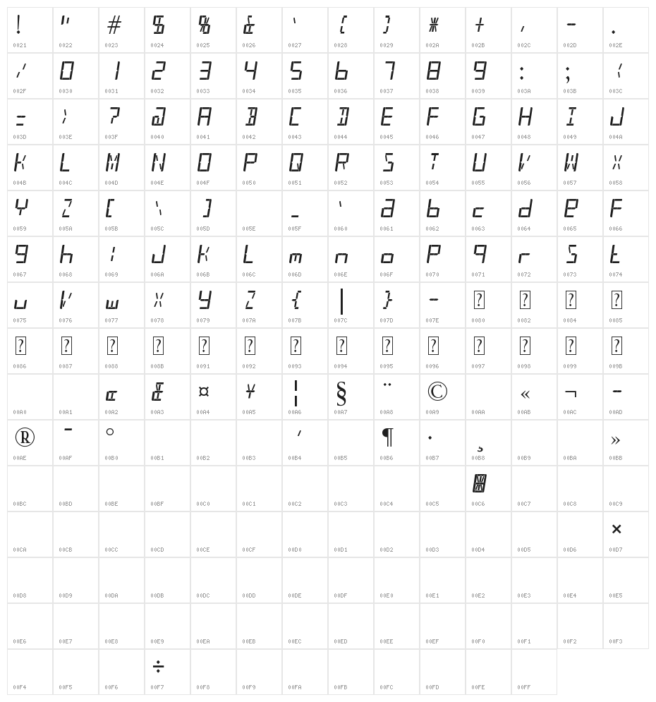 taxi meter Character Map