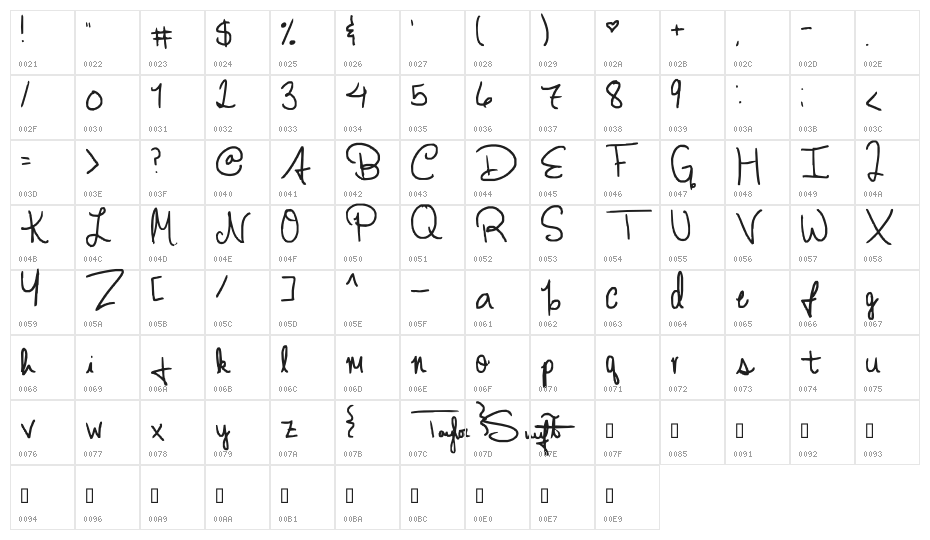 taylor swift Character Map