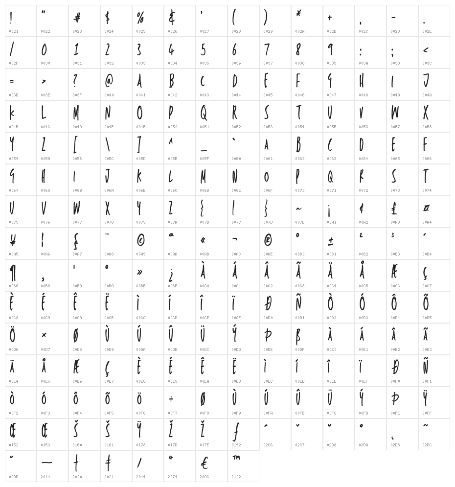 TC-Chaddlewood-Regular Character Map