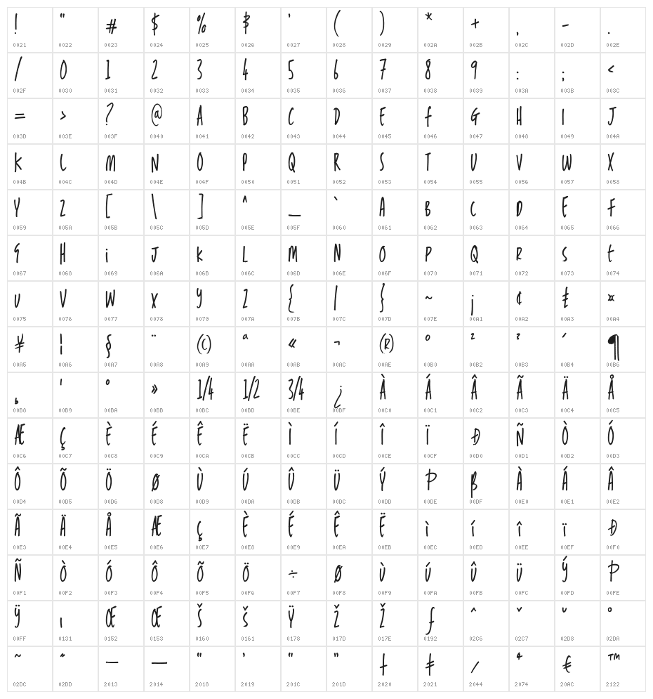 TC-Willow-Regular Character Map