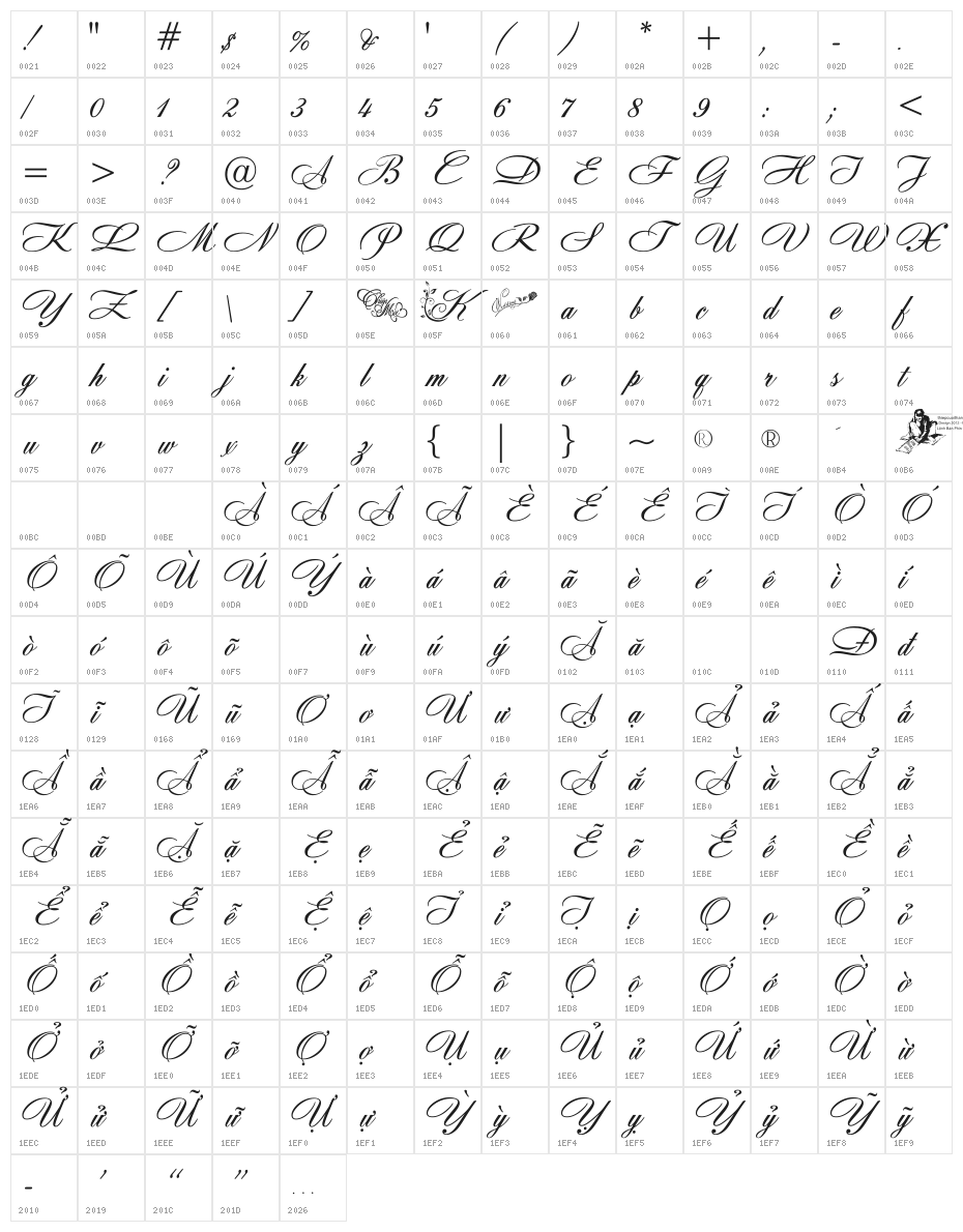 TC _Wedding3 Character Map