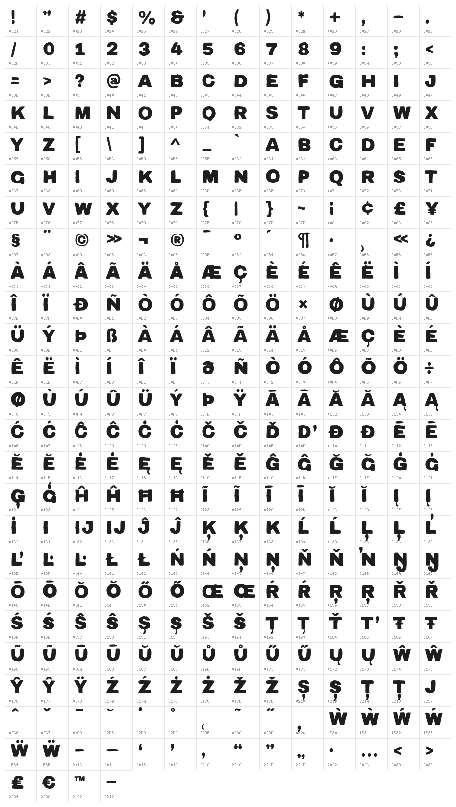 TCAcrylicHandThick-Regular Character Map