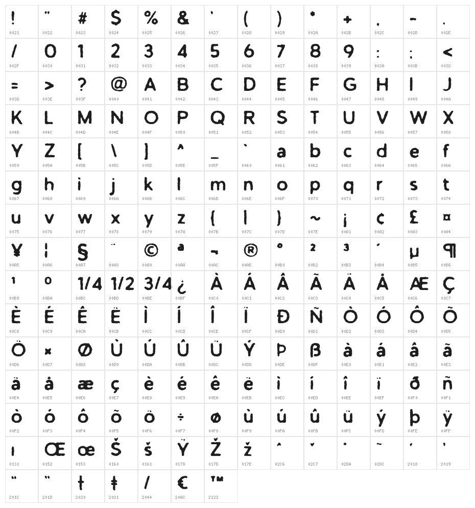 TCAntiquatedSans-Regular Character Map