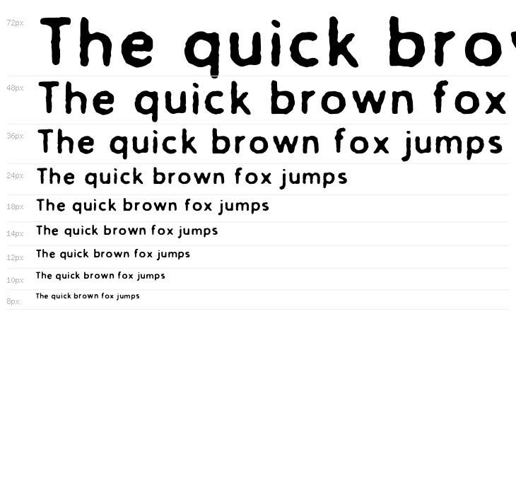 TCAntiquatedSans-Regular Waterfall