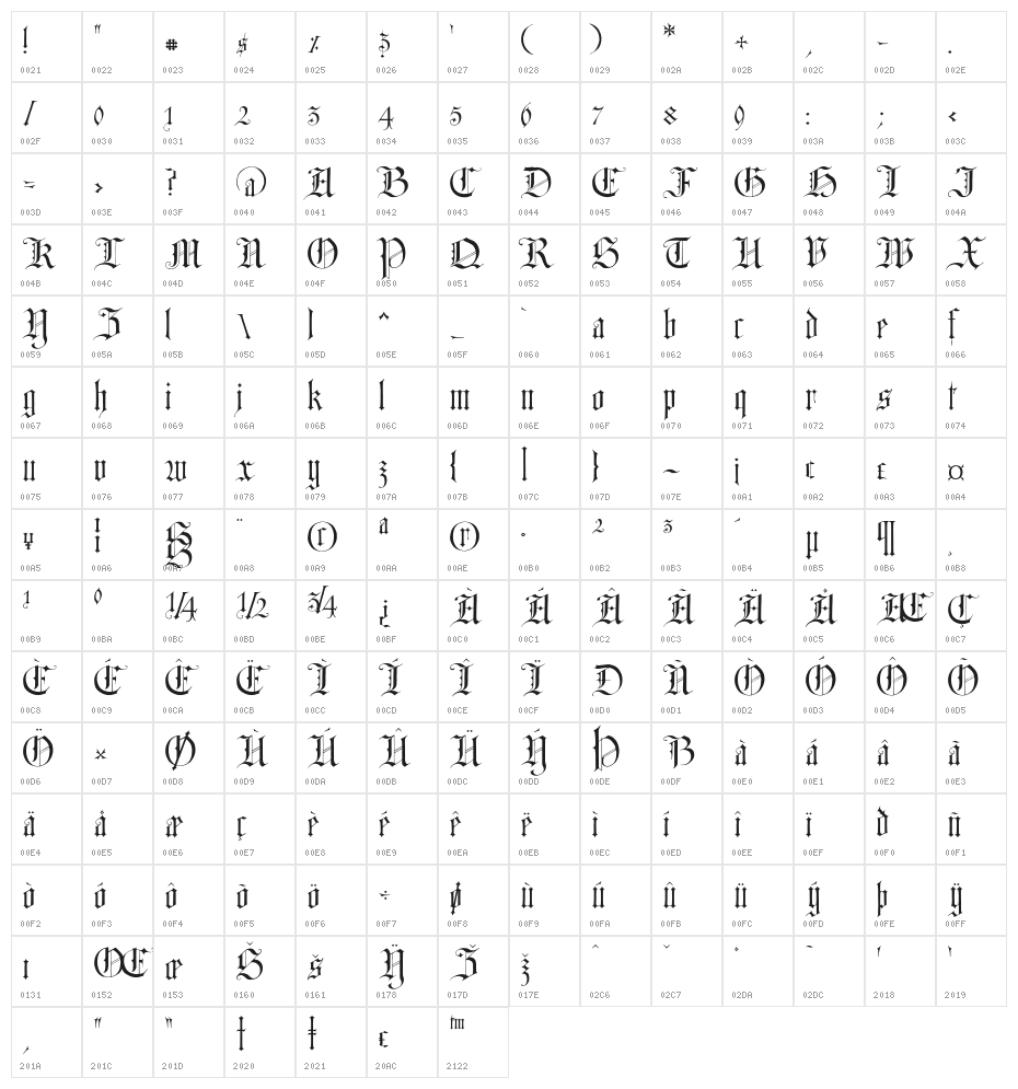 TCBlackcat-Regular Character Map