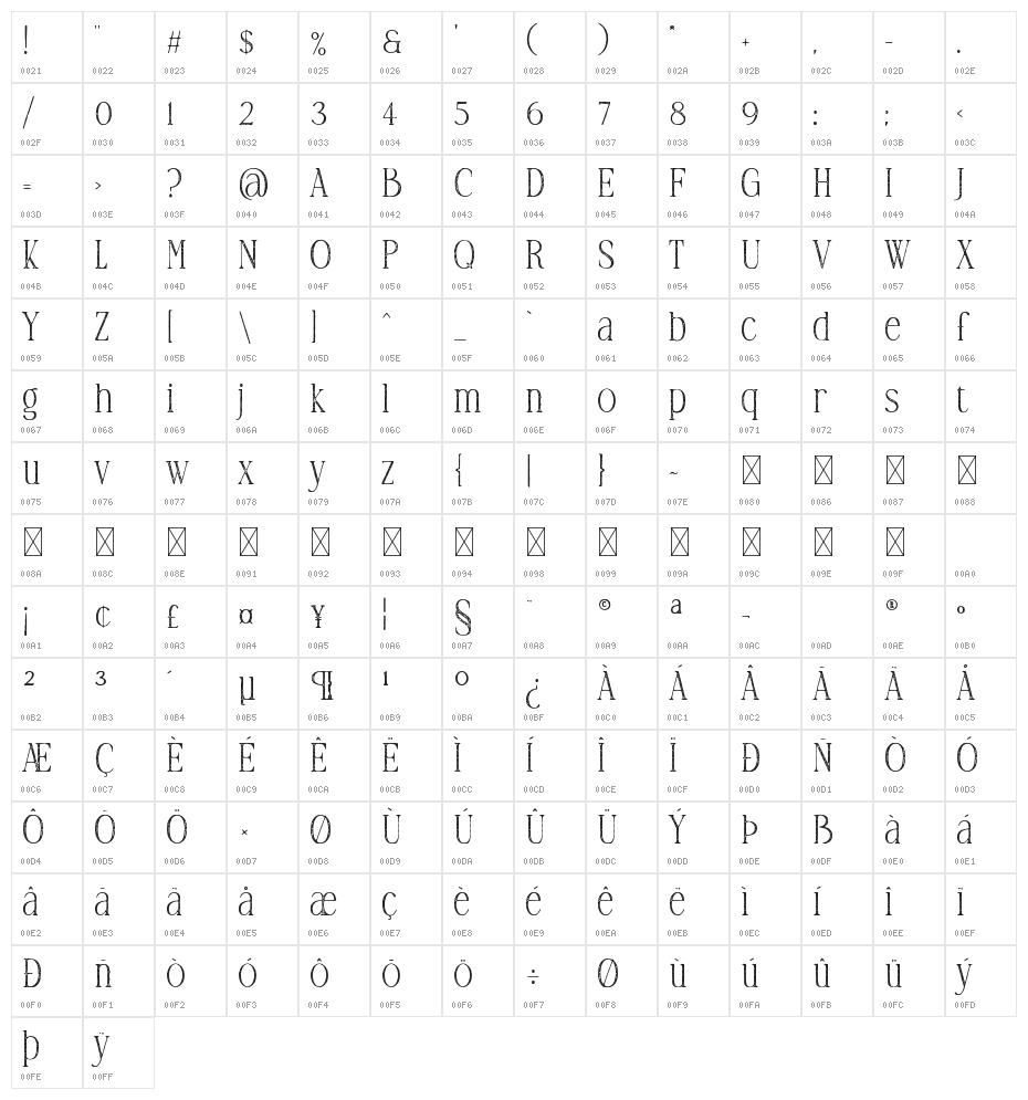 TCBrookleighArchive-Rough Character Map