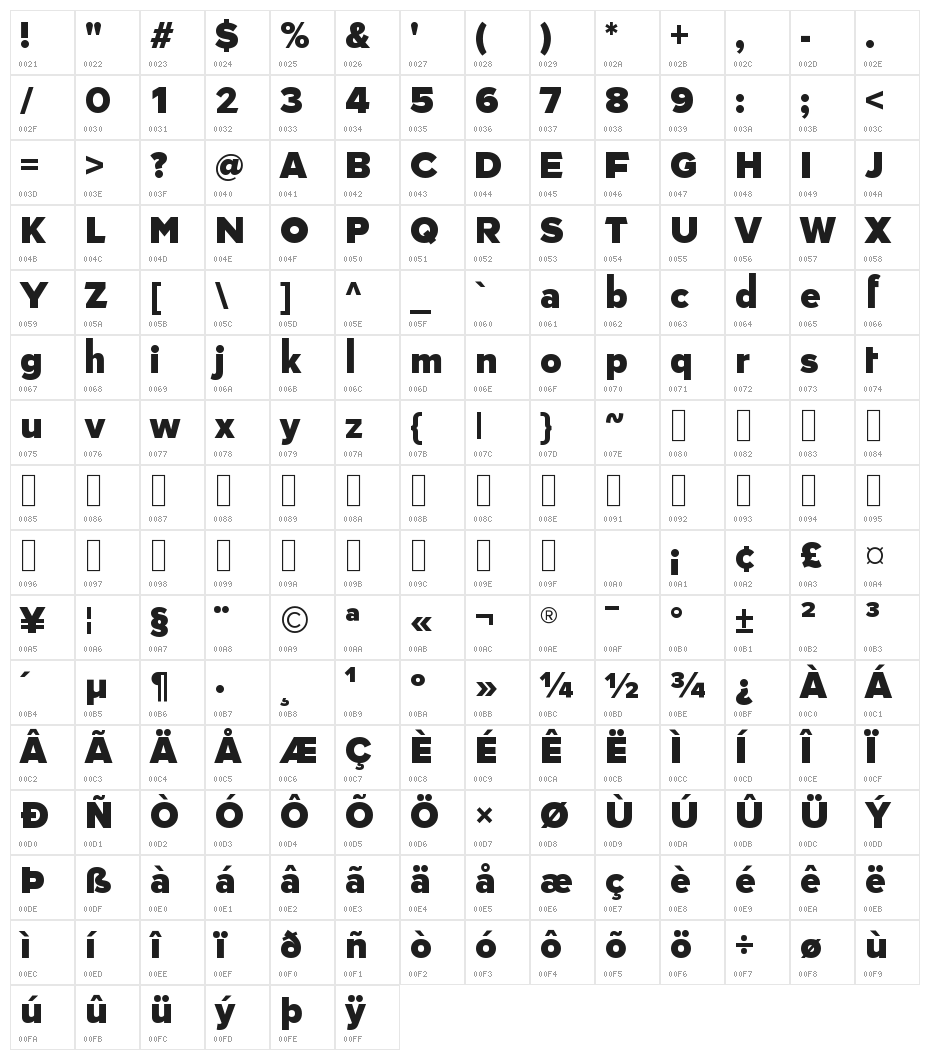 TCF 90s Bold Character Map