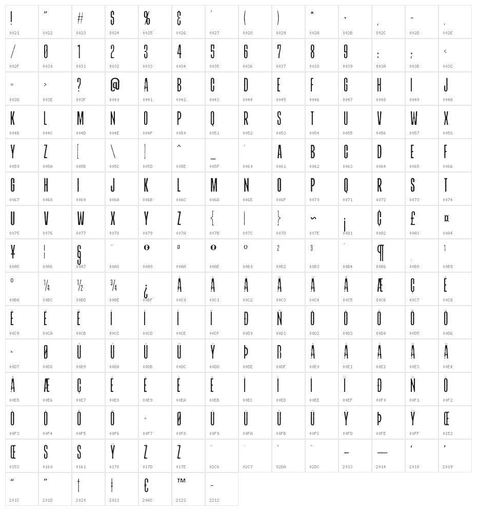 TCHeadlinerRough-CondRegular Character Map