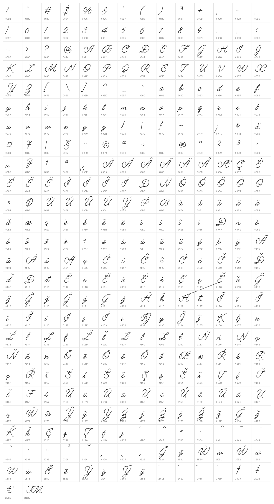 TCJimmyScriptRough-Regular Character Map