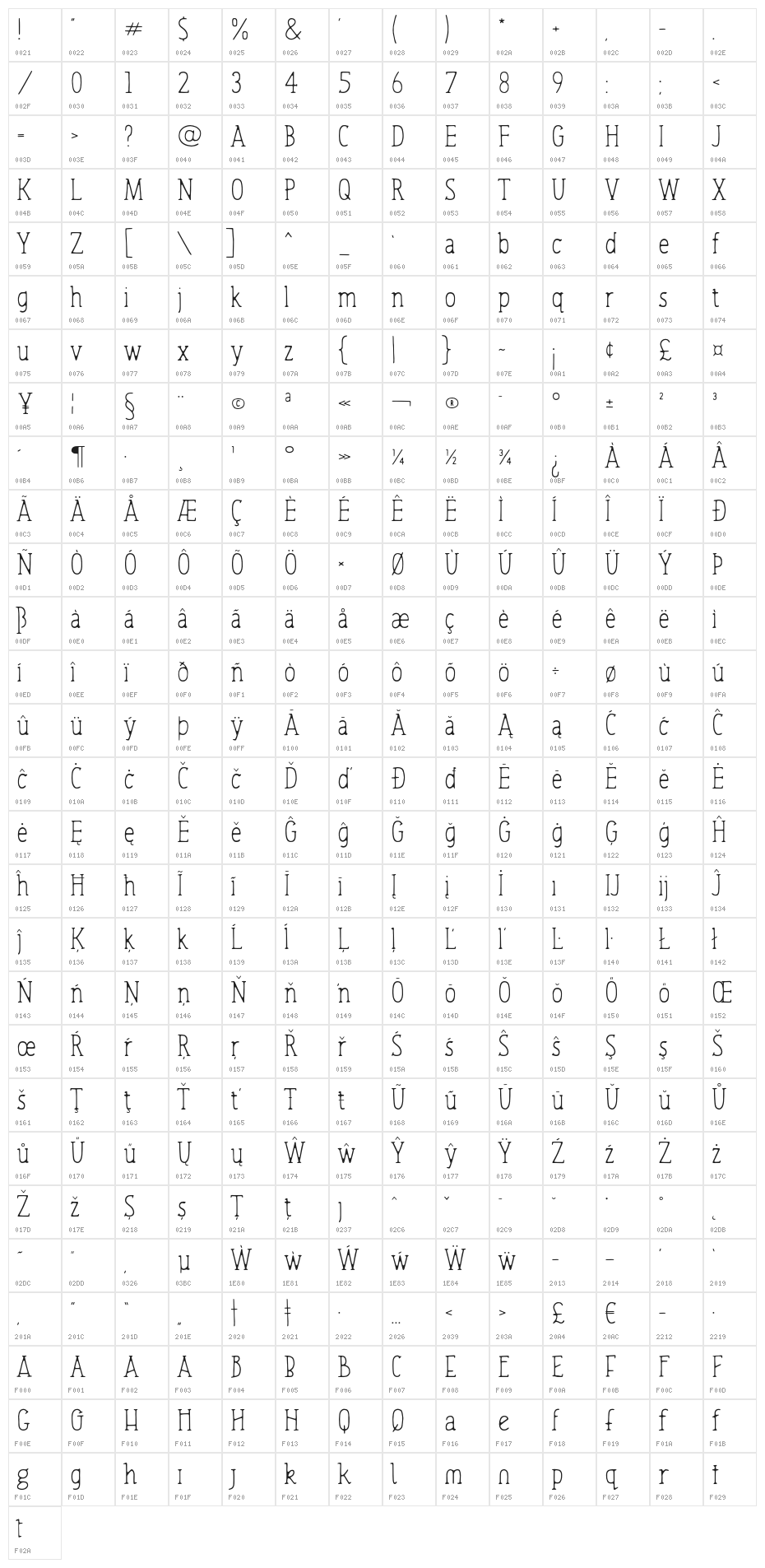 TCJovialPro-Regular Character Map