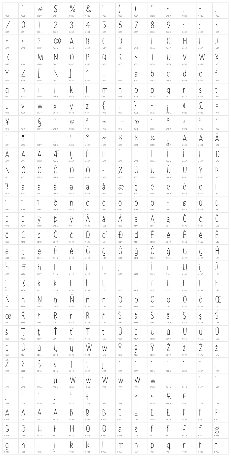 TCJovialSansPro-Regular Character Map
