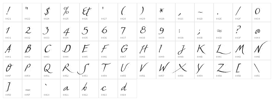 TCLescuelerascript Character Map
