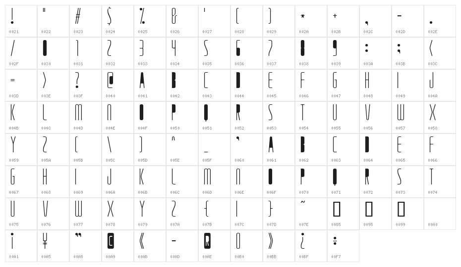 TDA140607AL Character Map