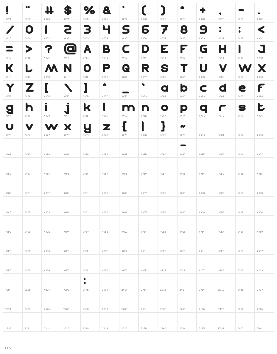 TECHNIQUE Bold Character Map