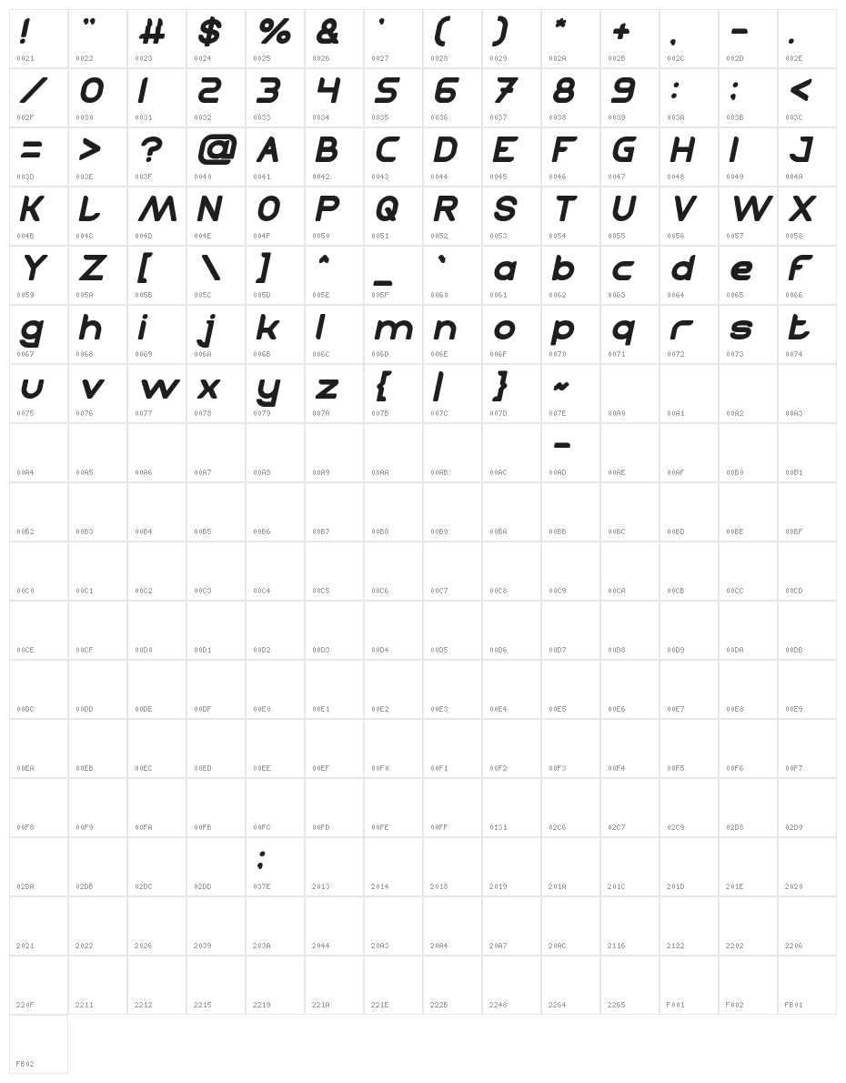 TECHNIQUE Italic Character Map