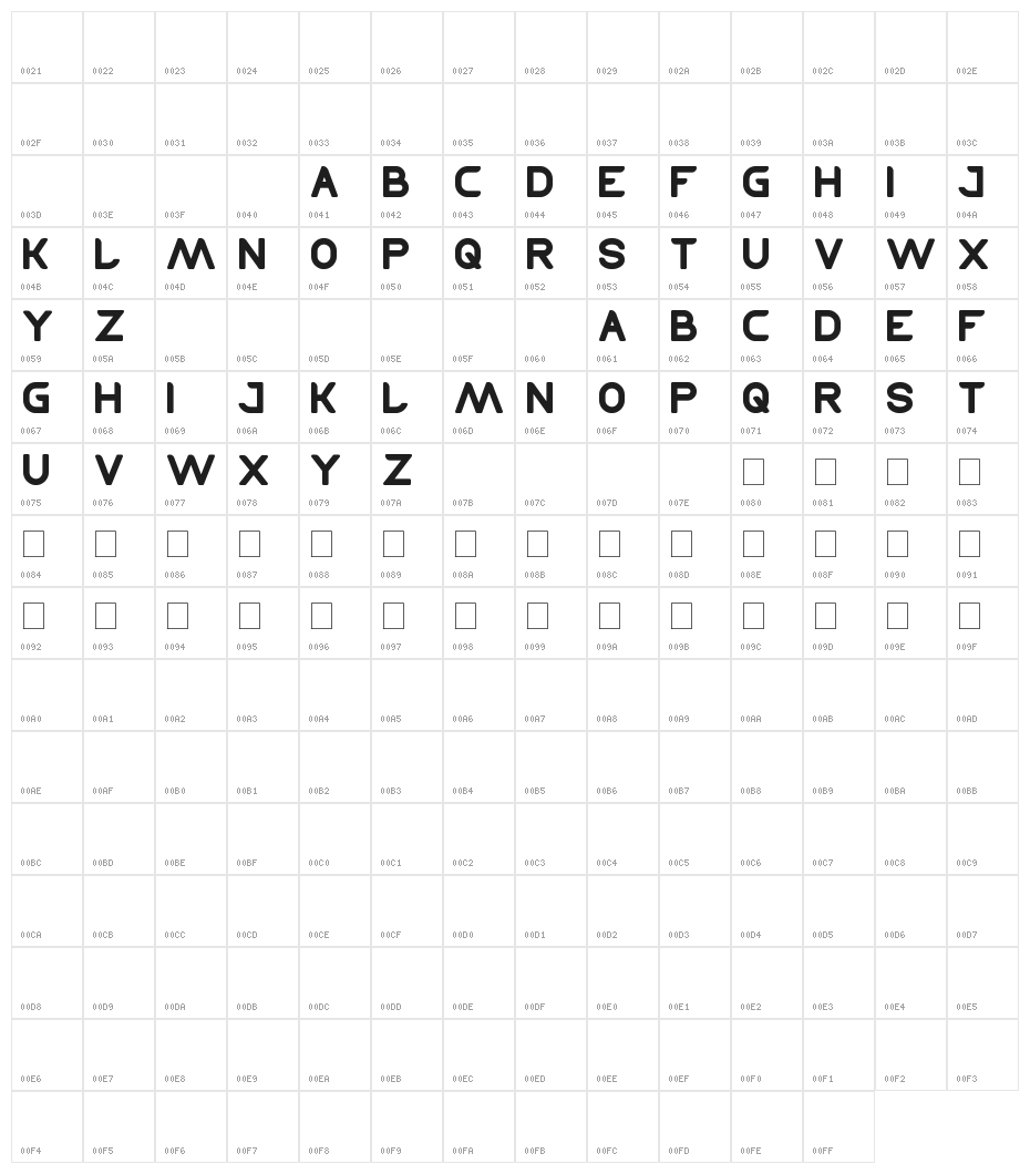 TECHNIQUE Character Map