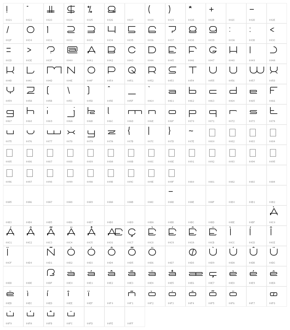 TECHNO CAPTURE Character Map