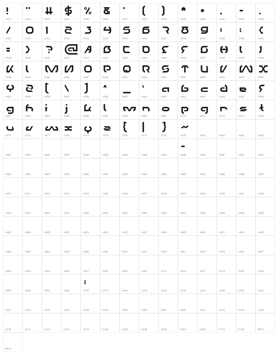 TECHNO-Light Character Map